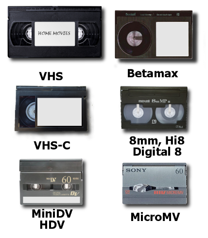 Image depicting video conversion technology